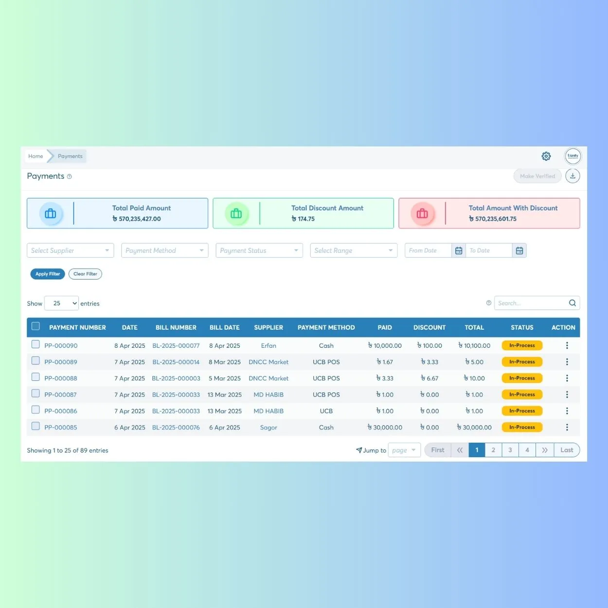 How the Payments Module Works